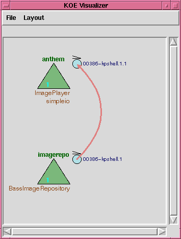 [KP cloning to different host]